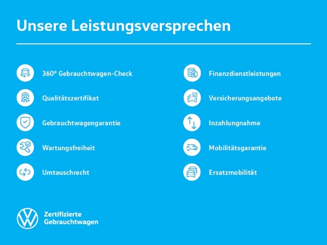 Passat Variant 1.5 eTSI DSG AHK/KAMERA/IQ.DRIVE